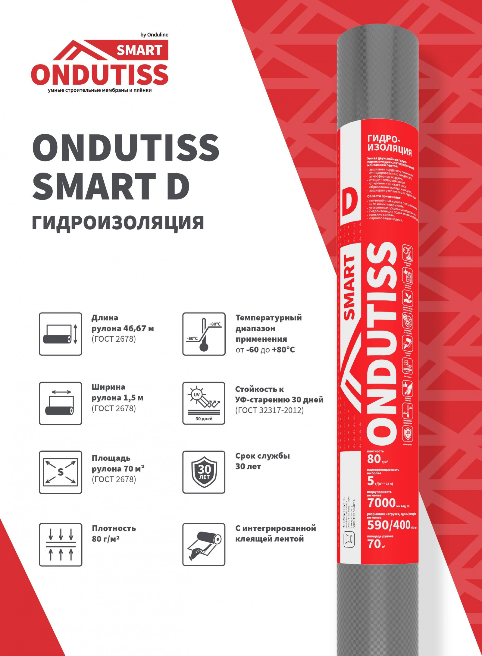 Пленка Ондутис Smart D 30м2 - фото - 3
